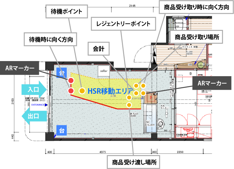 HSR社会実装の実証実験画像